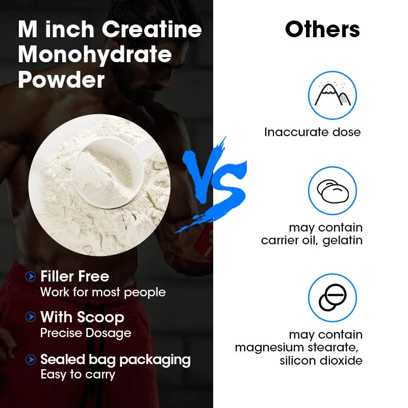 Creatina Monohidratada Minch para Fuerza y Masa Muscular