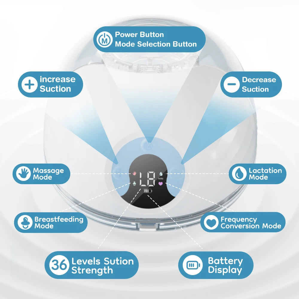 Extractor de Leche Materna Eléctrico Manos Libres Recargable, Pantalla LED y 36 Niveles
