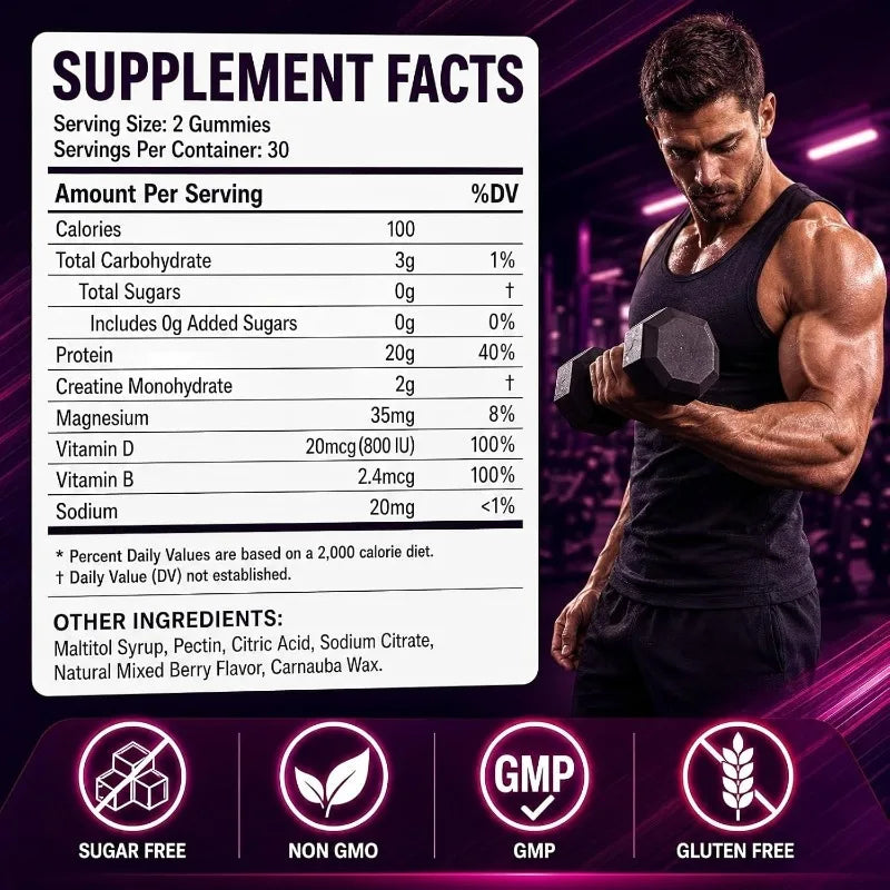 Suplemento en Gomitas de Proteína Whey 20 g con Magnesio y Potasio para Rendimiento Muscular