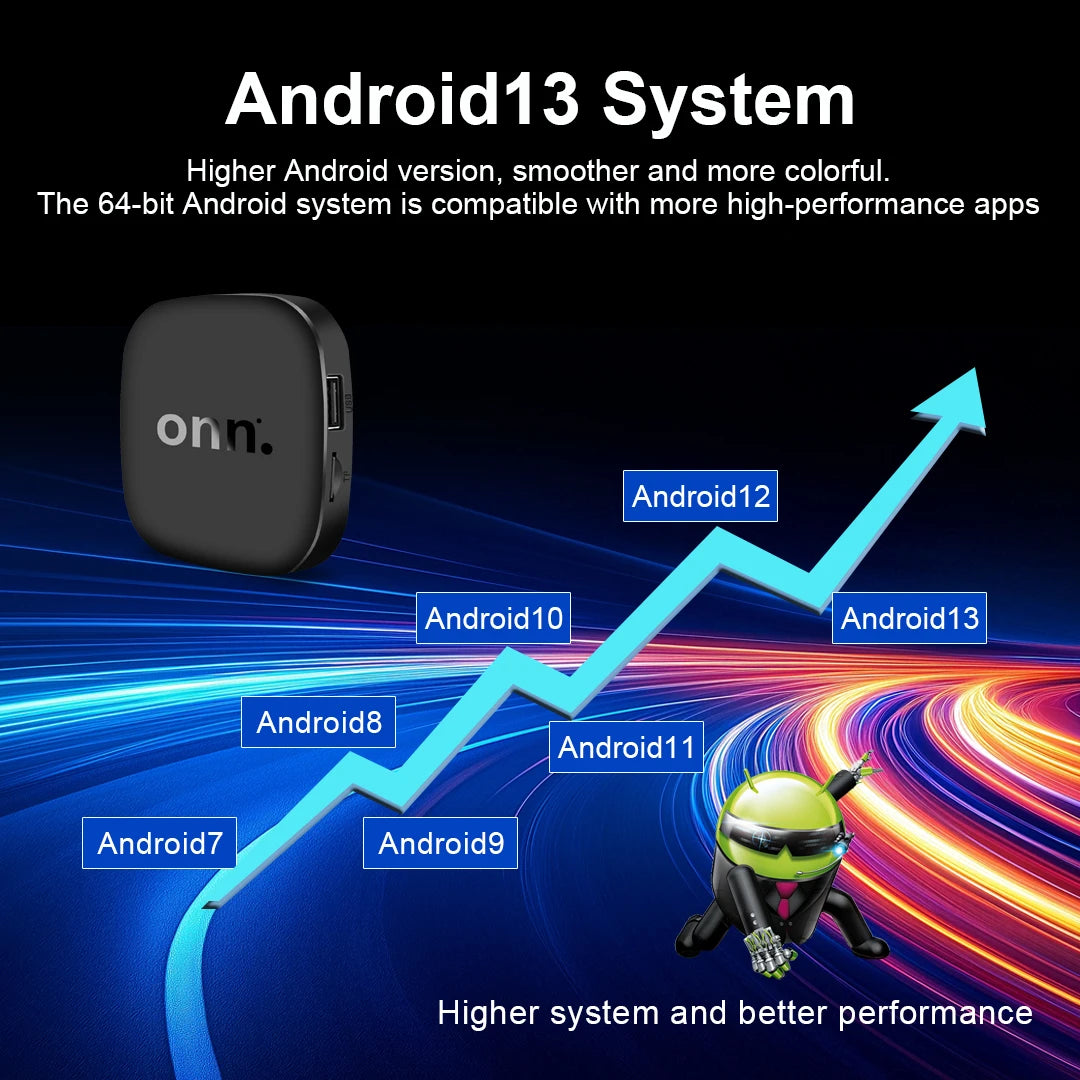 Onn 4K  Android 13 Smart TV Box 4K
